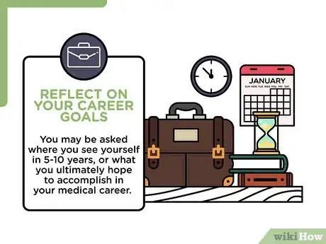 Image titled Ace Your Medical Residency Interview Step 8