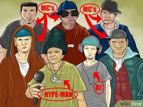 Image titled MC and Rap Properly Step 8