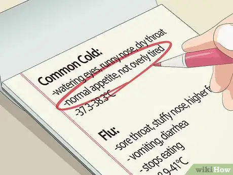 Image titled Tell a Cold from Flu in Toddlers Step 2