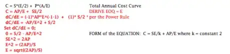 Image titled EOQ derivation.png