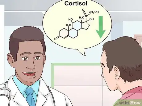 Image titled Test Cortisol Levels Step 8
