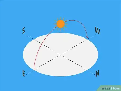 Image titled Determine Direction Using the Sun Step 1