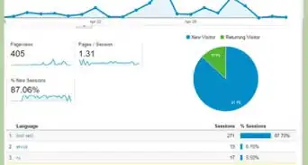 Add Google Analytics to Etsy