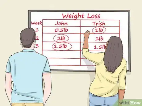 Image titled Get Your Partner to Diet with You Step 15