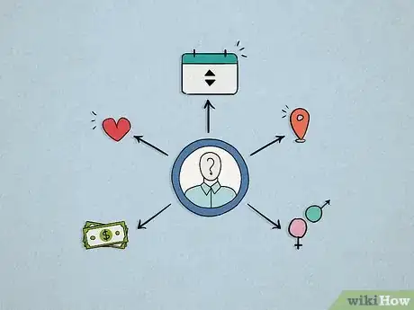 Image titled Do Customer Research Step 7