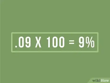 Image titled Calculate Unemployment Rate Step 05