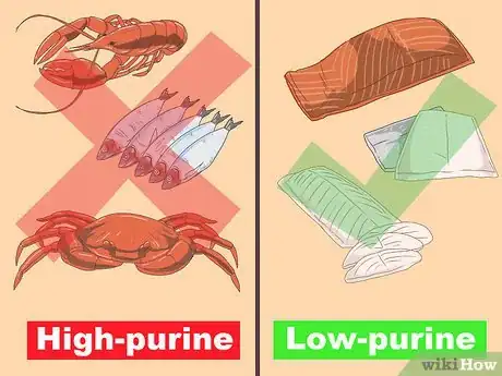 Image titled Control Uric Acid Without Medicine Step 2