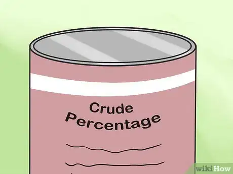 Image titled Understand Cat Food Labels Step 8