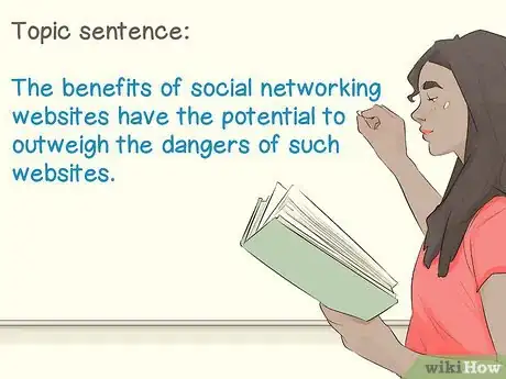 Image titled Teach Paragraph Writing Step 2