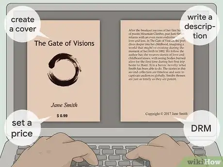 Image titled Self Publish Poetry Step 6