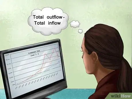 Image titled Manage Cash Flow for a Business Step 03