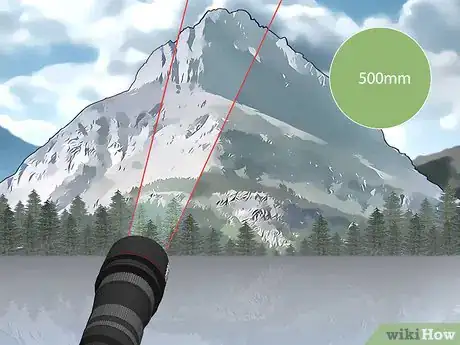 Image titled Choose Lenses for a Camera Step 3