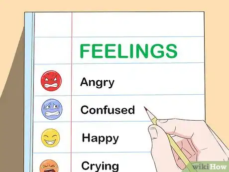 Image titled Deal with Regret Step 3