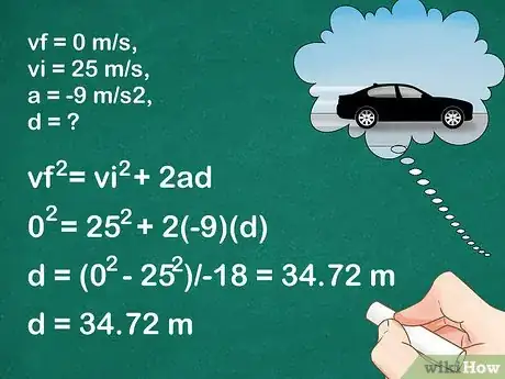 Image titled Understand Classical Physics Step 8