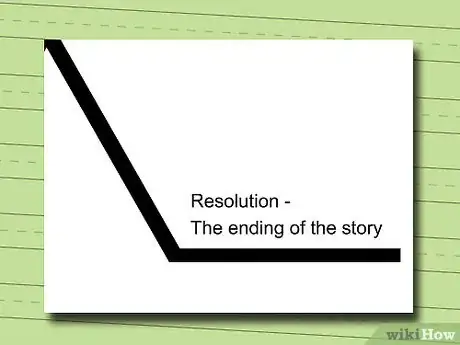 Image titled Write a Story Using A Witch's Plot Diagram Step 9