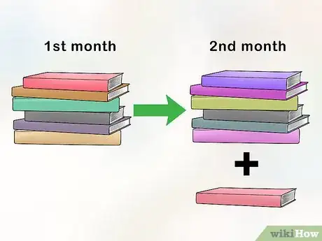 Image titled Help Slow Readers Step 3