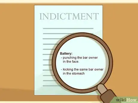 Image titled Prove Multiplicity Step 2