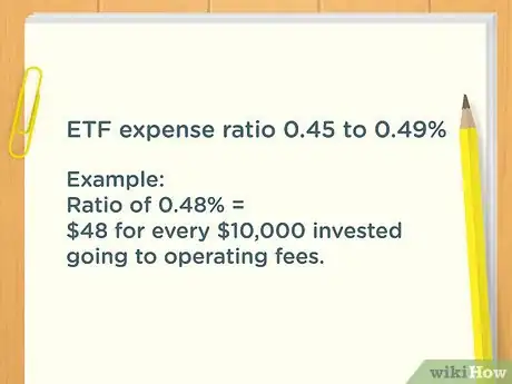 Image titled Buy a Japanese Stock Step 5