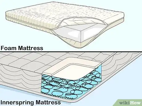 Image titled Choose a Baby Crib Mattress Step 4