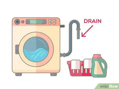 Image titled Clean a Washing Machine Drain Step 1