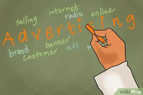 Image titled Design a Successful Promotional Product Strategy Step 15