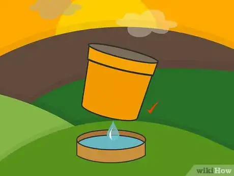 Image titled Plant Bulbs in Pots Step 01