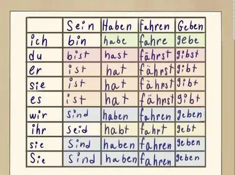 Image titled 13735CD4 4C05 43F6 88C5 2EEF3362040C.jpeg