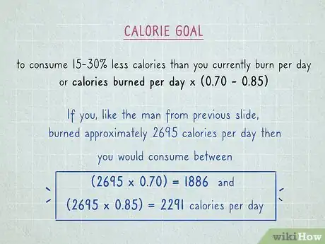 Image titled Lose 20 Pounds Step 7