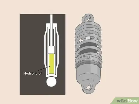 Image titled Buy Sport Shocks Step 1