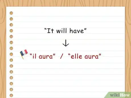 Image titled Conjugate Avoir Step 16