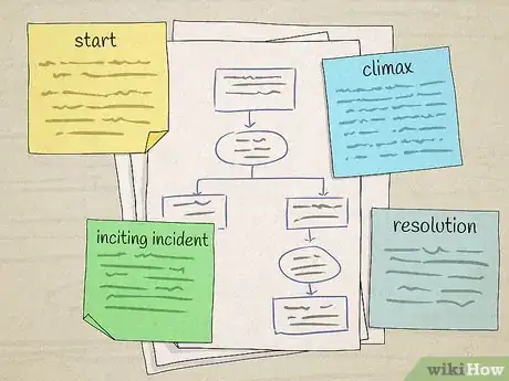 Image titled Be a Successful Teen Writer Step 5