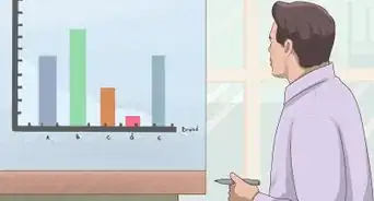 Measure Brand Awareness