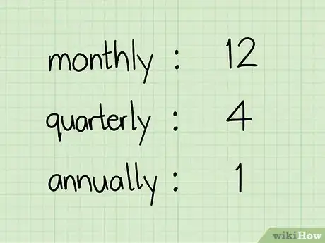 Image titled Calculate Effective Interest Rate Step 3