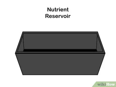 Image titled Grow Hydroponic Strawberries Step 4