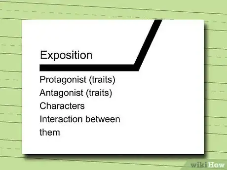 Image titled Write a Story Using A Witch's Plot Diagram Step 5