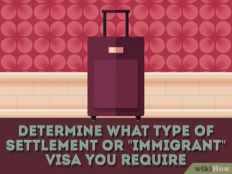 Image titled File for a Travel Visa Step 6