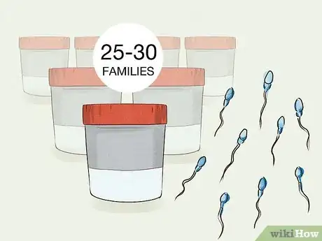 Image titled Donate Sperm Step 13