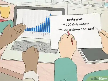 Image titled Develop The Characteristics of a Entrepreneur Step 2