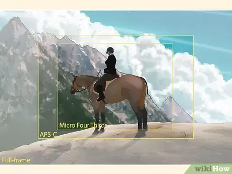 Image titled Choose Lenses for a Camera Step 6