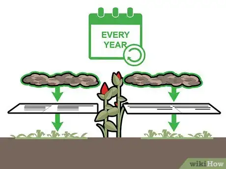 Image titled Kill Grass Invading a Flower Bed Step 5