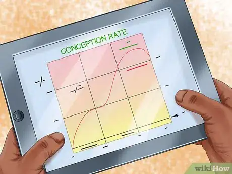 Image titled Know when to Stop Breeding a Male Dog Step 3