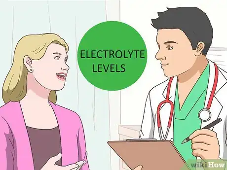 Image titled Balance Electrolytes Step 2