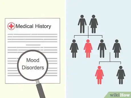 Image titled Treat Postpartum Depression Step 18