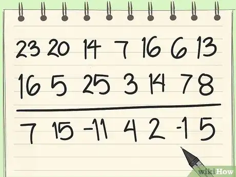 Image titled Write an Unbreakable Code Step 16