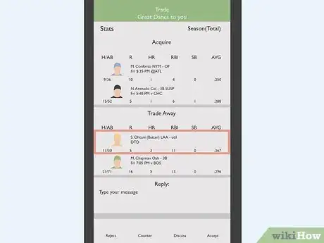 Image titled Play Fantasy Hockey Step 15