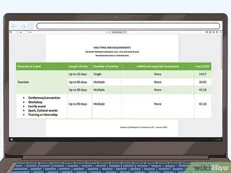 Image titled Travel to Madagascar Step 8