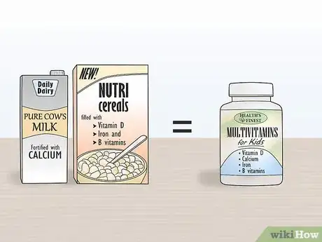 Image titled Take a Multivitamin Step 8