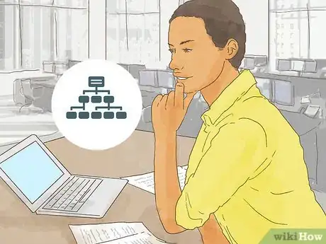 Image titled Form a Non Profit Organization in California Step 5