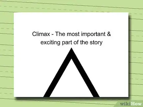 Image titled Write a Story Using A Witch's Plot Diagram Step 7