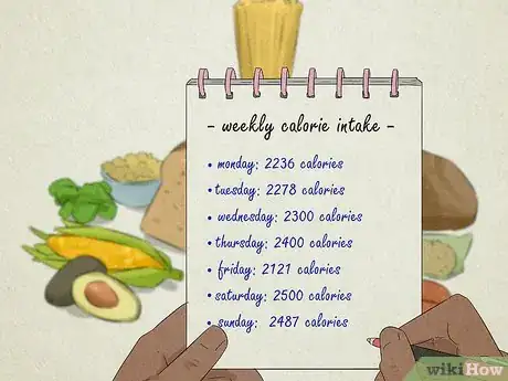 Image titled Lose 20 Pounds Step 2